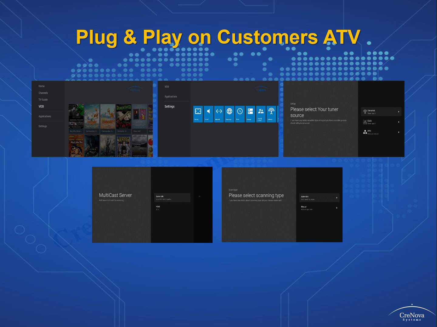 Pay TV Dongle for Android TV
